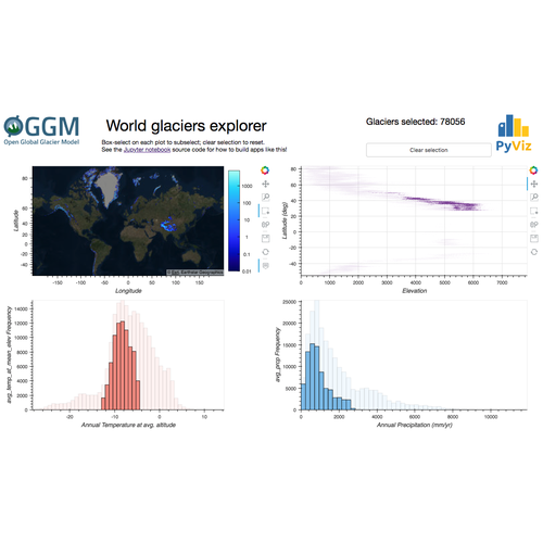 Glaciers explorer using Datashader