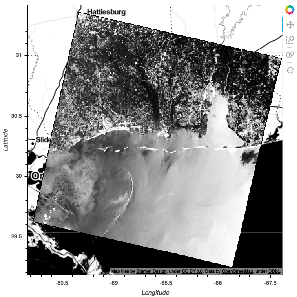 Datashade LandSat8 raster satellite imagery